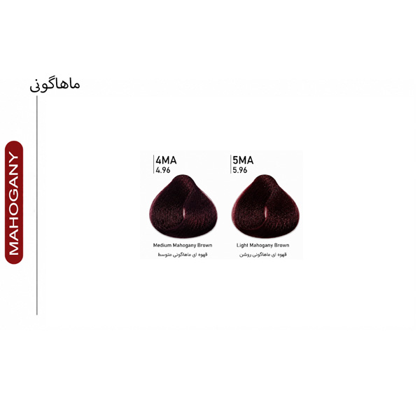 آلبوم رنگ مو دیلنزو سری ماهاگونی
